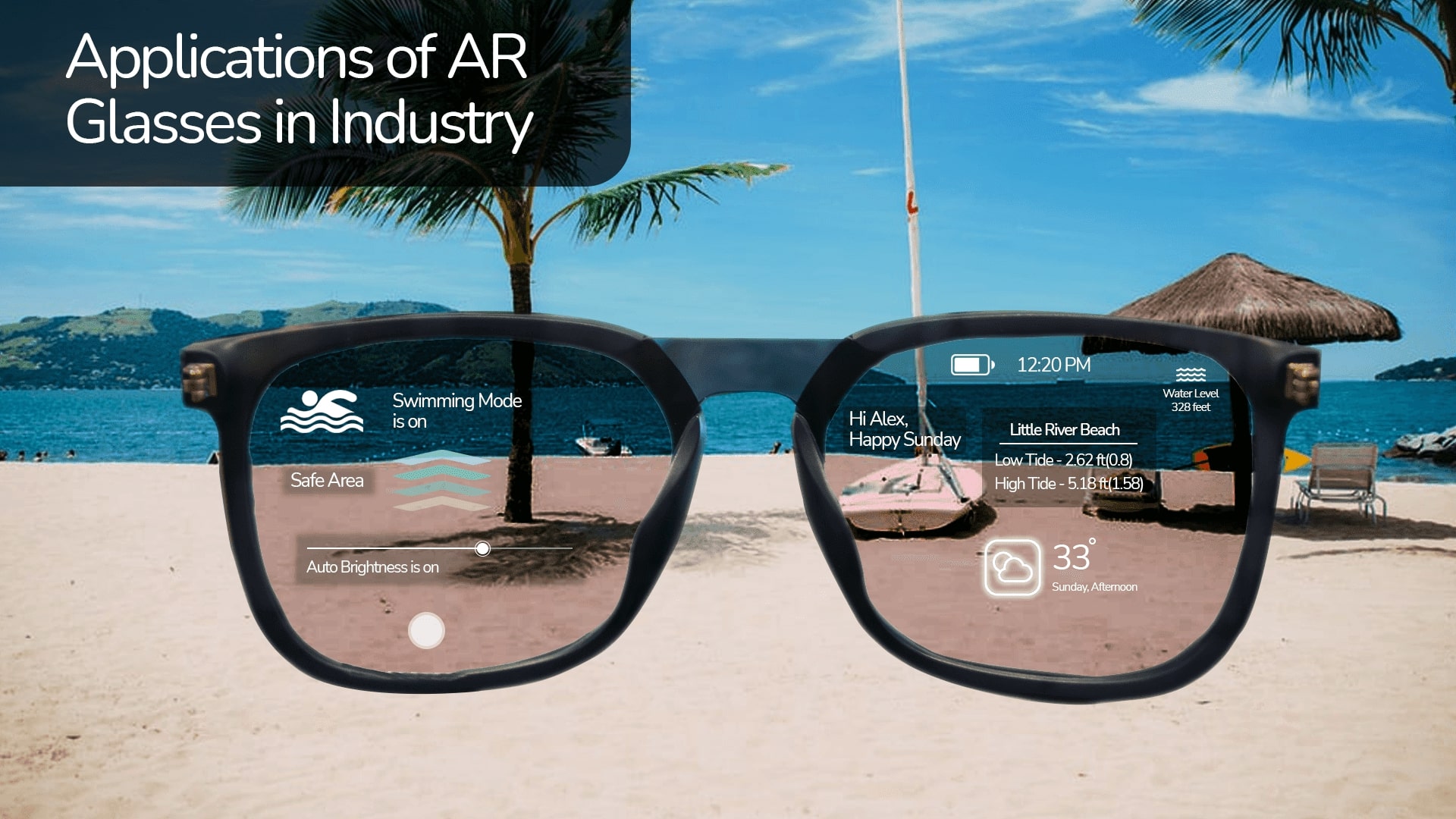 Applications of AR Glasses